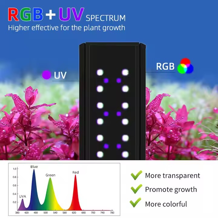 WEEK AQUA S Series RGB+UV Full - Marine Aquarium Uv ulasan dan harga