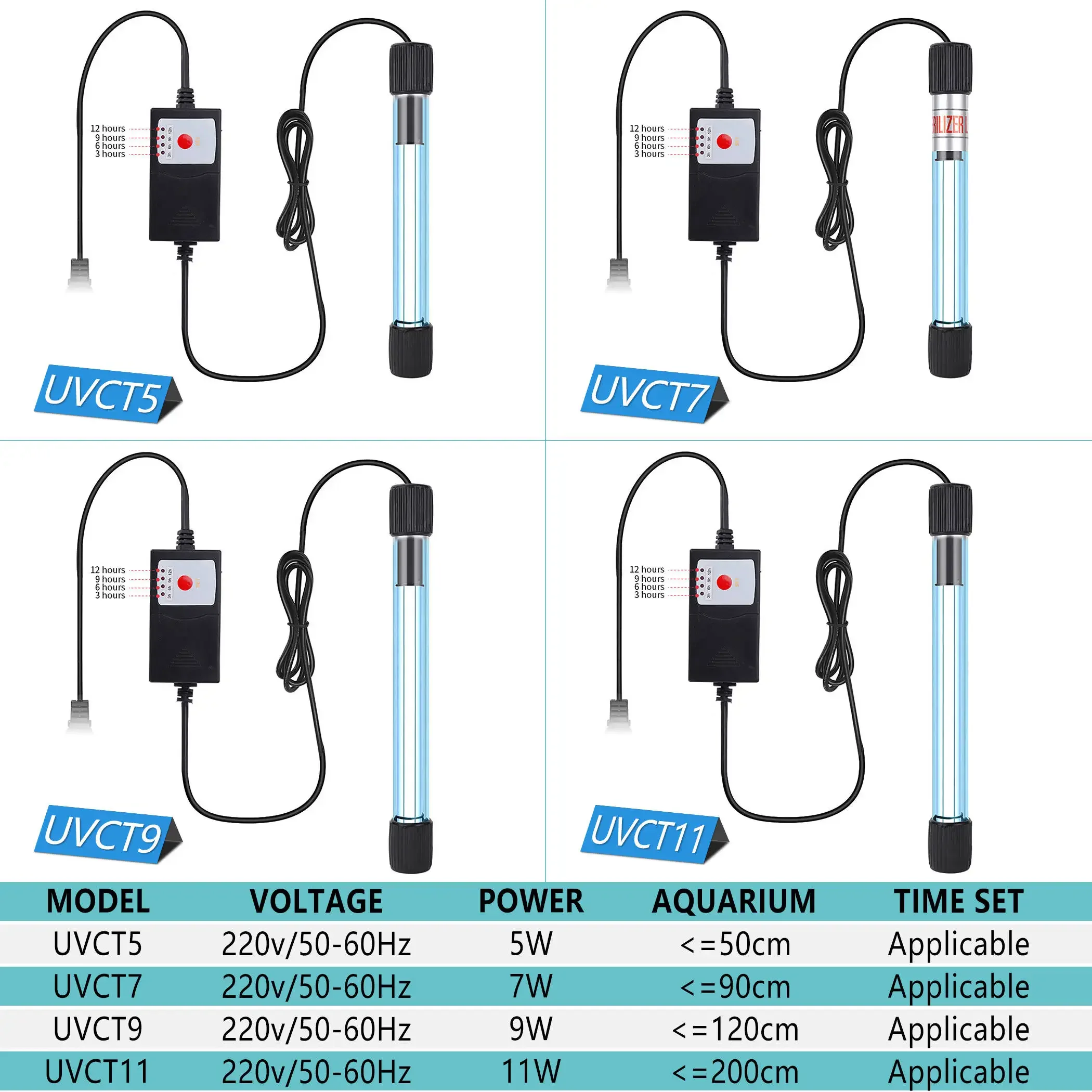 Timer Button 220V Submersible  - Marine Aquarium Uv ulasan dan harga