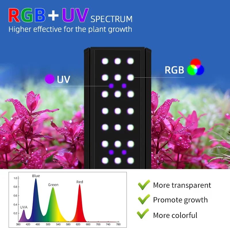 WEEK AQUA M300/M400/M450Pro Ve - Marine Aquarium Uv ulasan dan harga