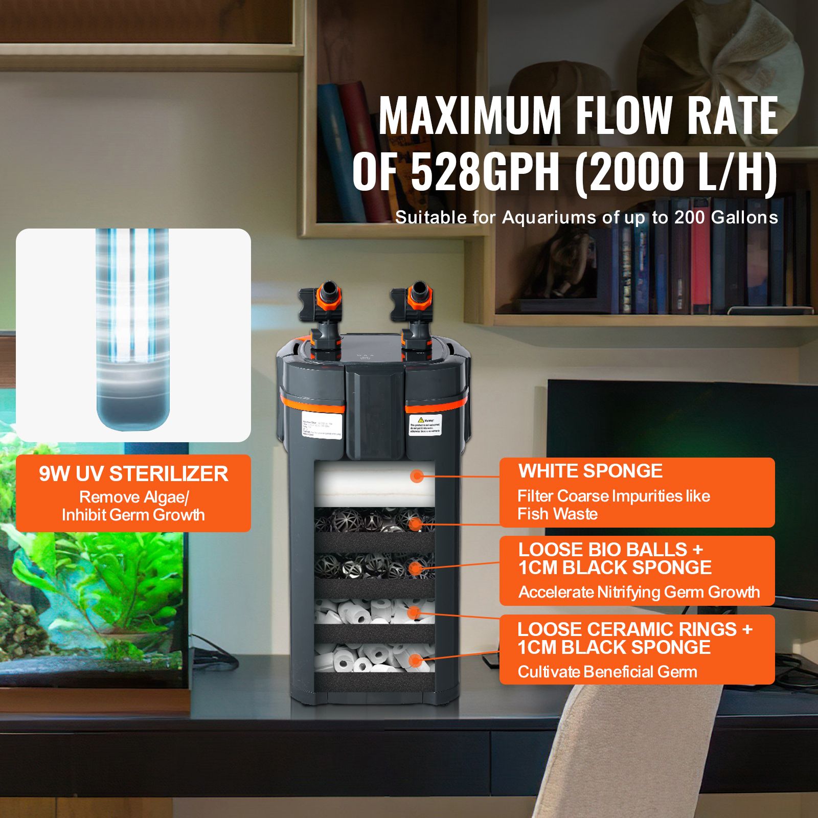 Aquarium Filter 528GPH, 5-Stag - Marine Aquarium Uv ulasan dan harga